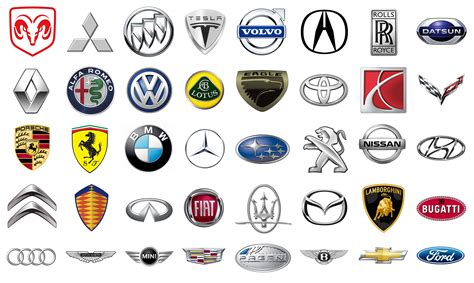 world car brands car symbols  emblems