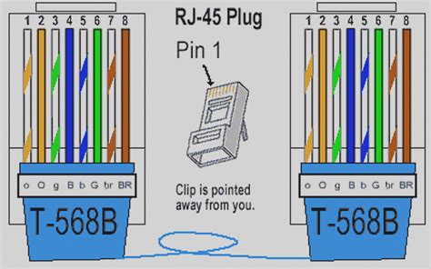 panduit cjtor mini  tx  module tab wiring scheme rj ta wiring diagram