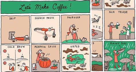 This Hilarious Comic Strip Shows The Variety Of Ways To