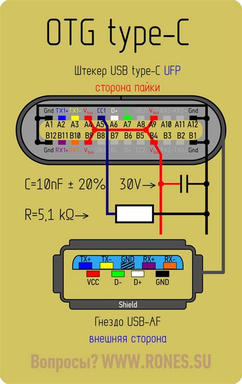 usb type   hdmi wiring diagram lates wiring diagram bantuanbpjscom