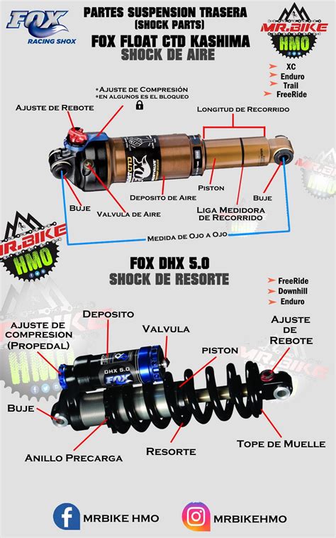 fox  shock parts diagram