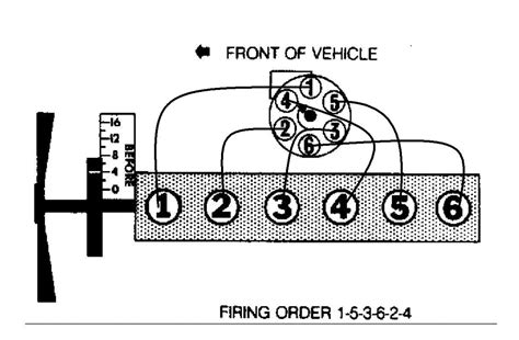 farmall cub  volt wiring diagram wiring diagram pictures