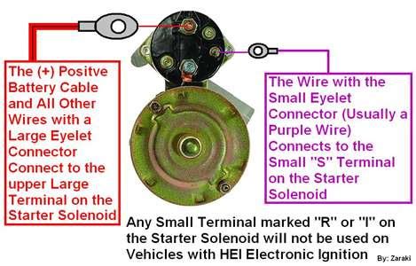 chevy starter motor wiring diagram wiring diagram