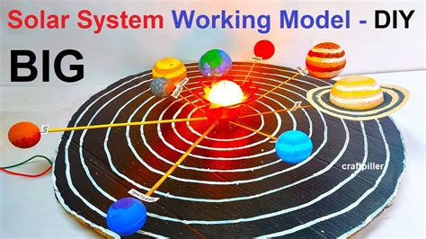 solar system working model science project  exhibition simple