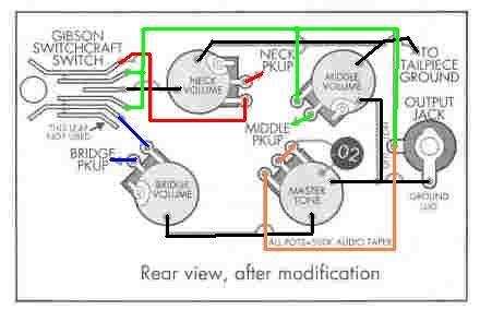 gibson firebird vii wiring diagram