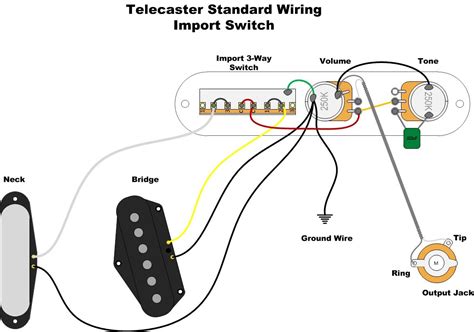fender telecaster wiring diagram   switch