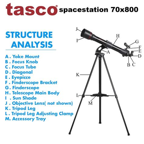 entry   cuttingstudio  telescope tasco space station diagram freelancer