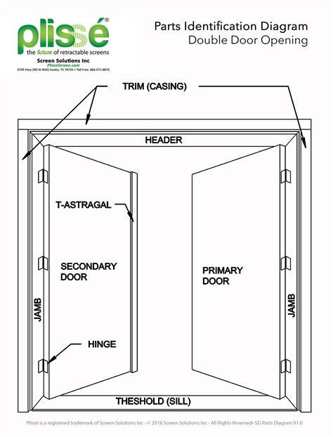 doorway parts identification retractable screens  doors windows