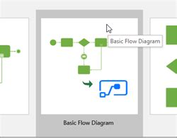 design  automated workflow  visio microsoft support