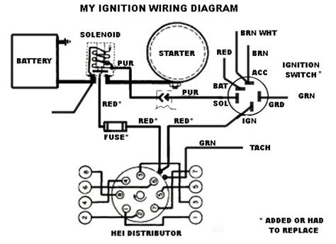 chevrolet distributor electrical wiring