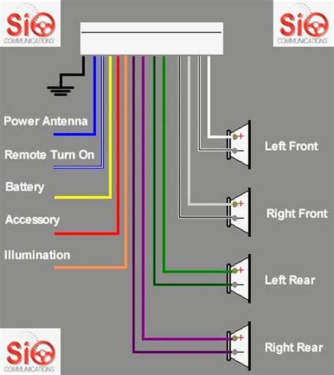 pioneer radio wiring diagram cadicians blog