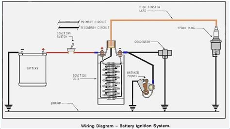 image result  harley simple points wiring ignition coil ignite ignition system