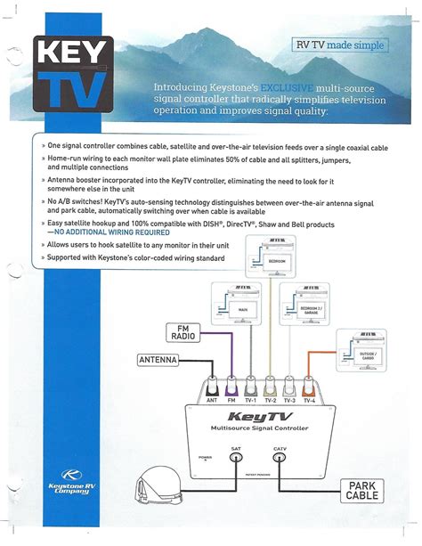 keystone rv tv wiring diagram circuit diagram images