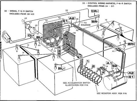 wiring diagram yamaha  ignition wiring wiring diagram schemas