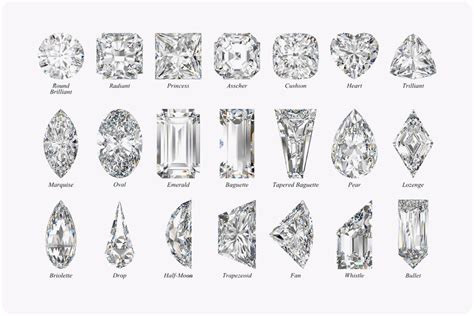 ultimate diamond guide diamond cuts shapes roman malakov