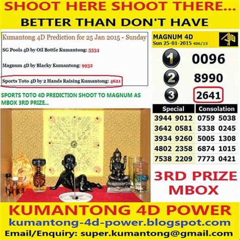 Kumantong 4d Power Sports Toto 4d Prediction By Both