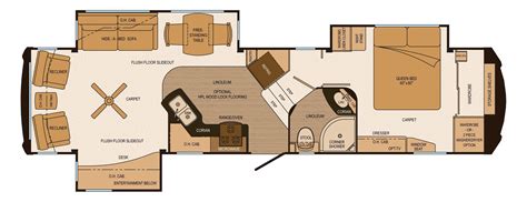 prowler travel trailer floor plan  floors