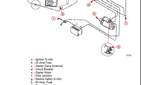 bayliner capri wiring diagram qa   bayliner capri ss battery terminal issue