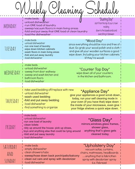 weekly cleaning schedule  planner template