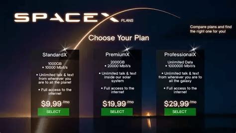 proposed spacex internet plan wow mazz  torch