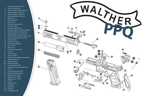 walther pps  manual