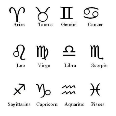 ultimate astrology  sun signs  western astrology