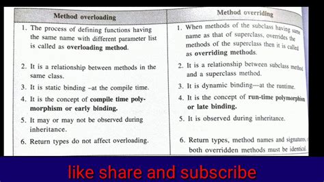 lecture   method overloading  method overriding overloading