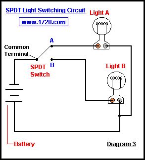 basic   switch diagram schematic power amplifier  layout