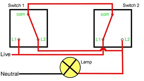 lighting circuit diagram bridget christs wiring diagram