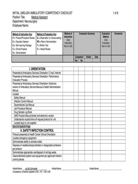 employee competency assessment template word sample posted