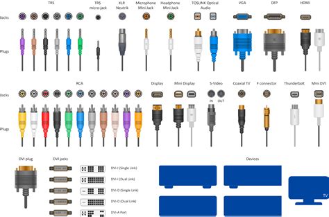 audio visual connectors types libraries templates  samples