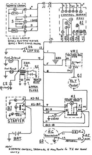 onan cck wiring diagram