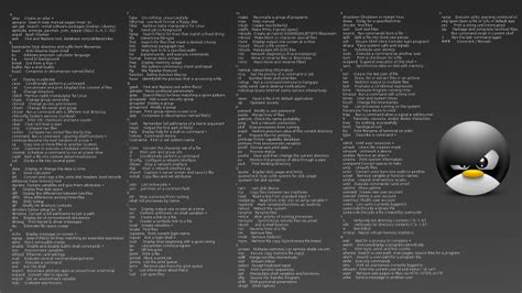 download linux wallpapers that are also cheat sheets it