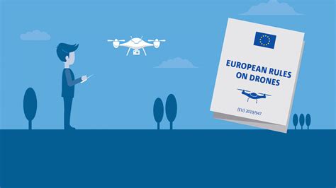 guide drone operators easa