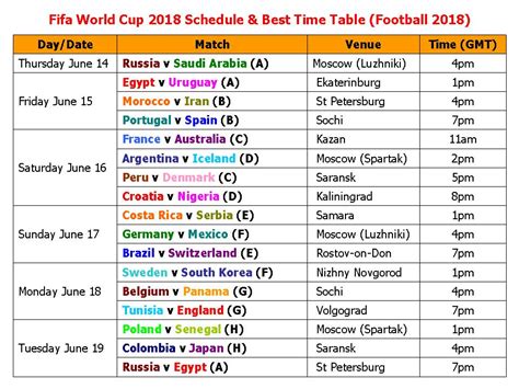 learn   fifa world cup  schedule  time table football