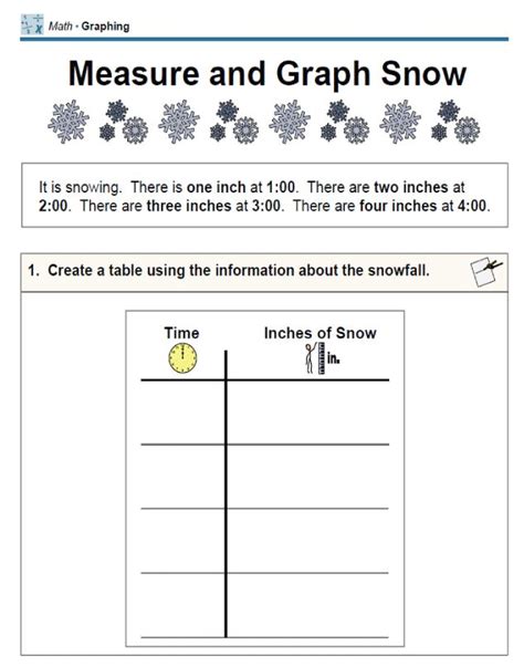 graphing specialedsimplified