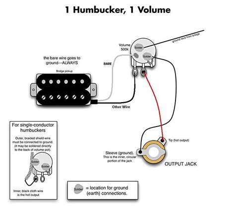 understanding guitar wiring diagrams   pickups  volume  tone wiring diagram