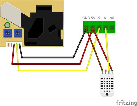 small sensor operational overview