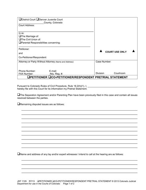 petition letter template