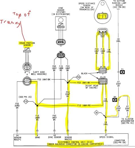 jeep yj speedometer wiring diagram