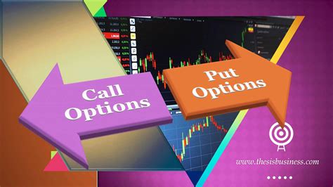 difference  call  put option explained   thesisbusiness