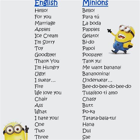 minion language translation minions language banana language sms