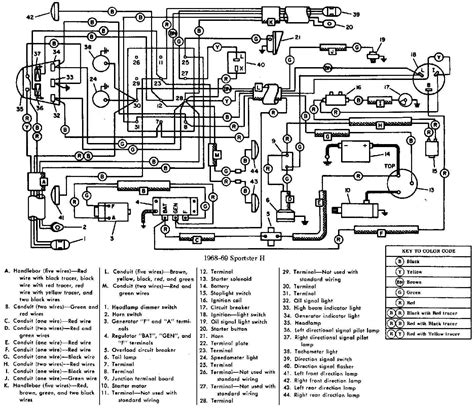harley davidson sportster   electrical wiring diagram   wiring diagrams