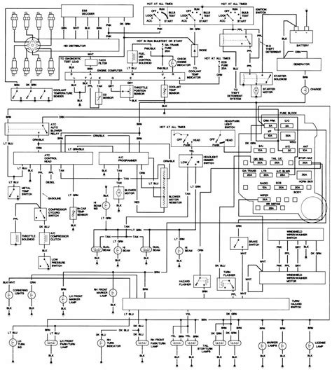 cadillac eldorado wiring diagram wiring diagram  schematic