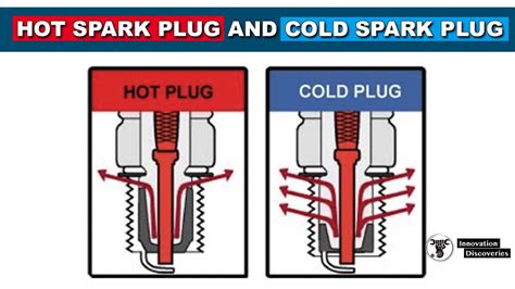 difference  hot spark plug  cold spark plug explained