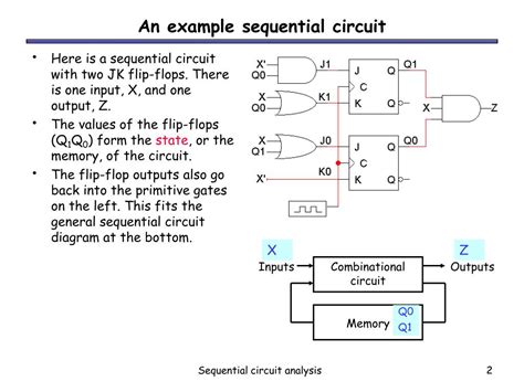 sequential circuit analysis powerpoint    id