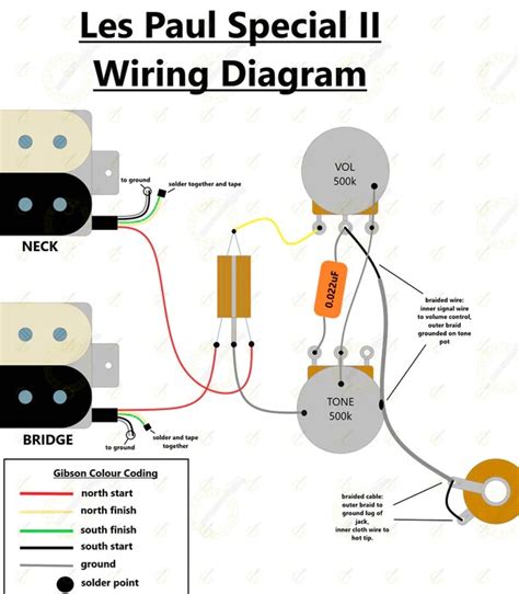 epiphone nighthawk wiring diagram original gibson epiphone guitar wirirng diagrams image