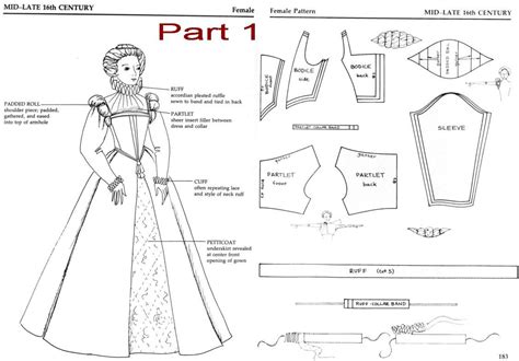 Patterns For Theatrical Costumes Barbie Clothes