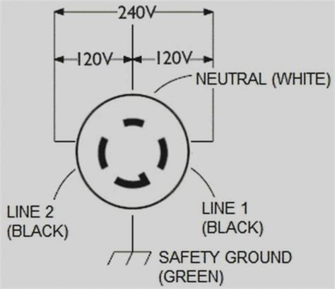 plug wiring diagram  wiring collection