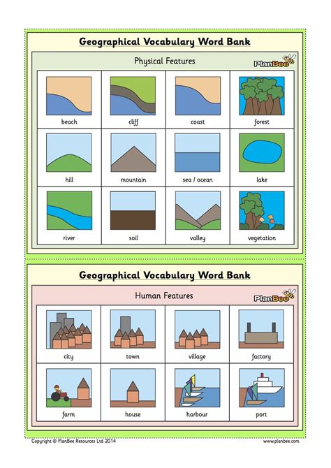 ks geographic vocabulary word bank    hive httpswwwplanbeecomfree